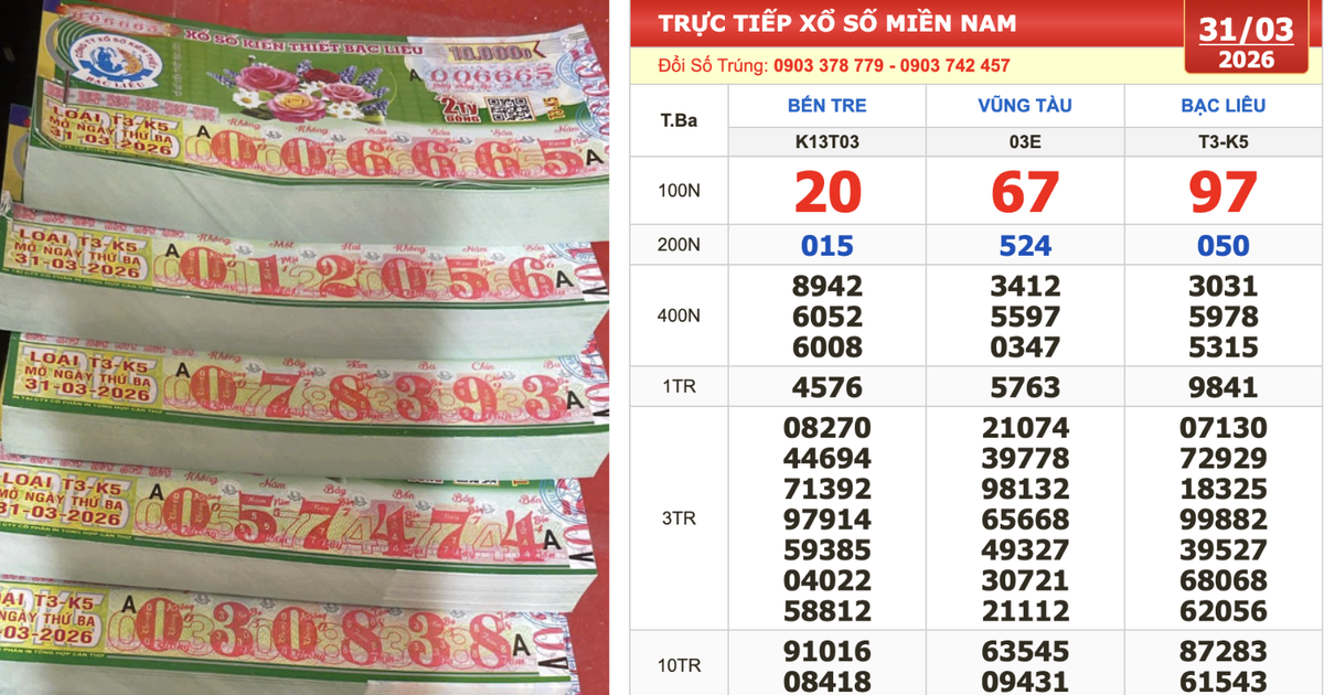 Xổ số miền Nam ngày 31 tháng 3: Một người vừa trúng 34 tỉ đài Bạc Liêu