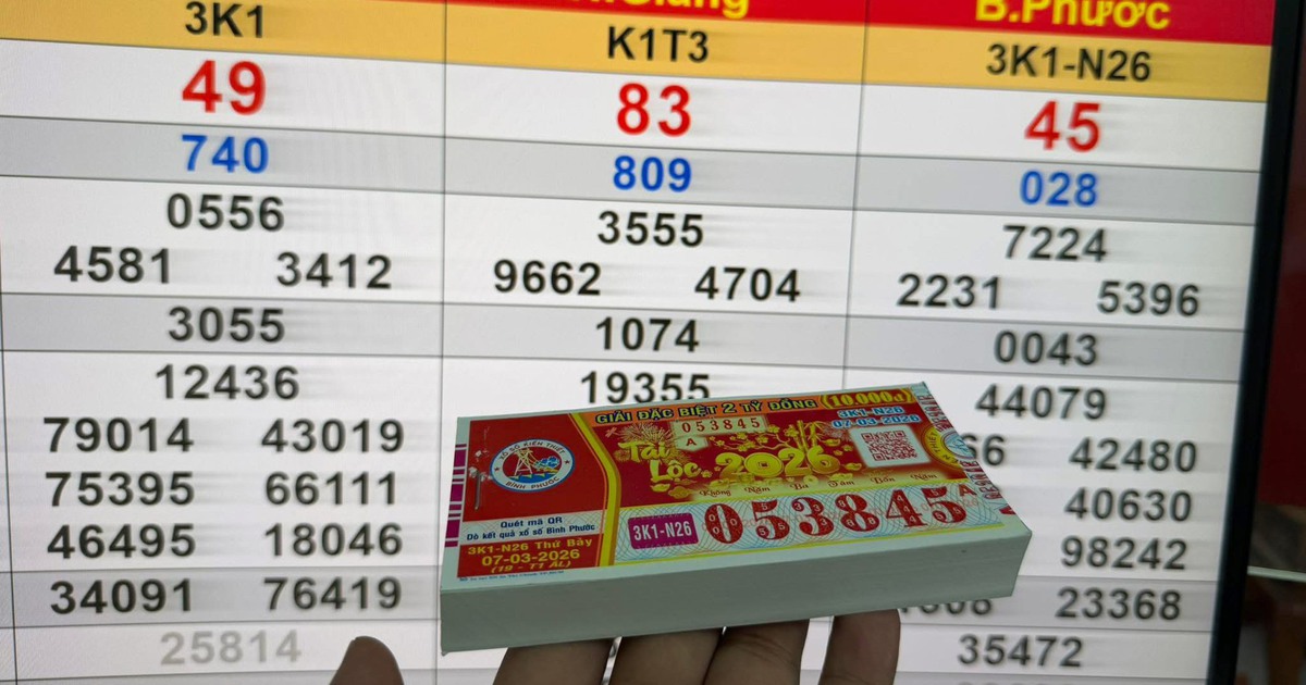 Xổ số miền Nam ngày 7 tháng 3: Đại lý vừa đổi 160 tờ trúng đài Bình Phước