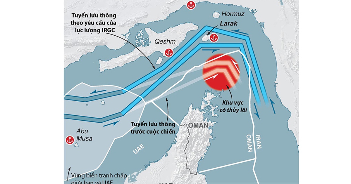 Tàu qua eo biển Hormuz vẫn 'nhỏ giọt