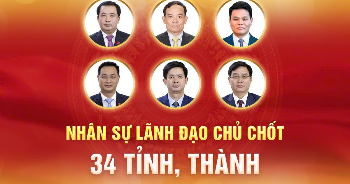 Nhân sự lãnh đạo chủ chốt 34 tỉnh, thành