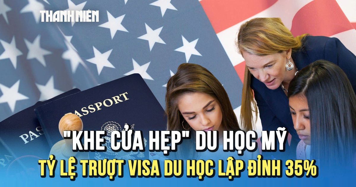 Tỷ lệ trượt visa du học Mỹ cao nhất 10 năm, khe cửa ngày càng hẹp