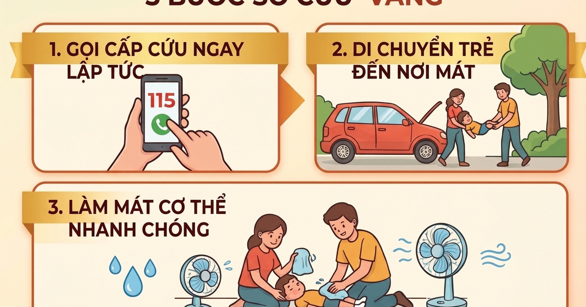 Nắng nóng: Trẻ bị bỏ quên trong ô tô có thể nguy kịch sau 15 phút