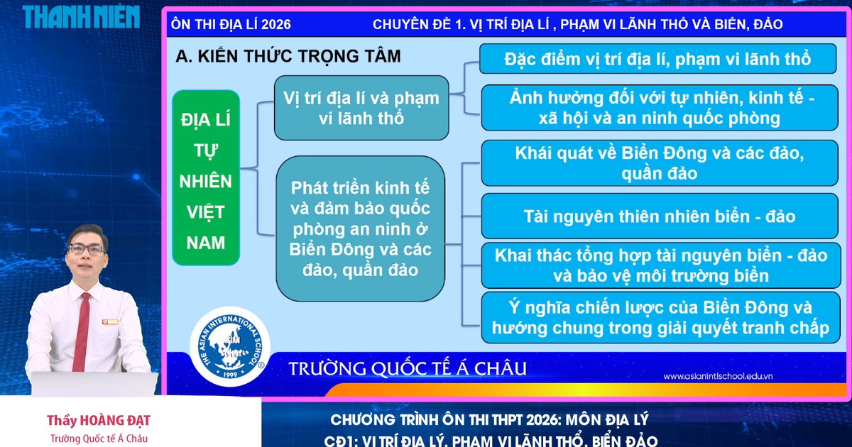 BÍ QUYẾT ÔN THI THPT 2025 | Môn địa lý | Chuyên đề 1 | Vị trí địa lý, phạm vi lãnh thổ, biển đảo
