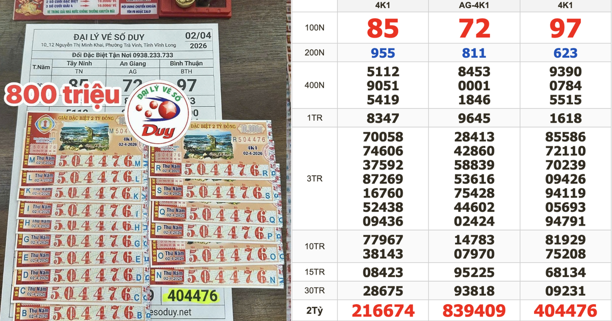 Xổ số miền Nam ngày 2 tháng 4: Người trúng số đài Bình Thuận là... khách quen