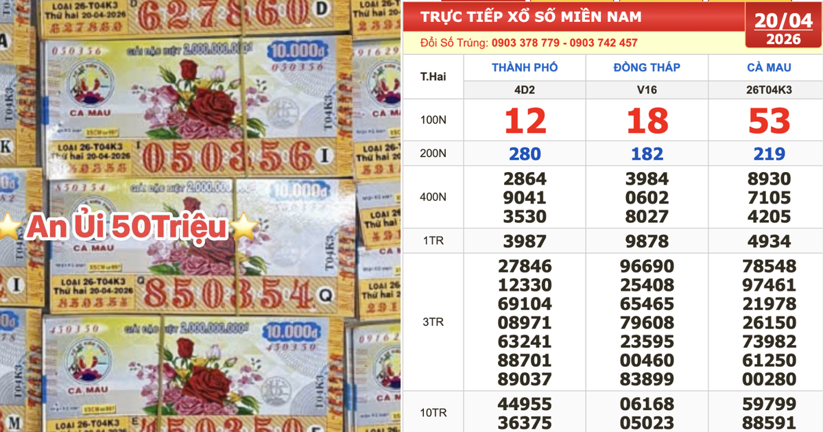 Xổ số miền Nam ngày 20 tháng 4: Vé trúng đài Cà Mau xuất hiện ở TP.HCM