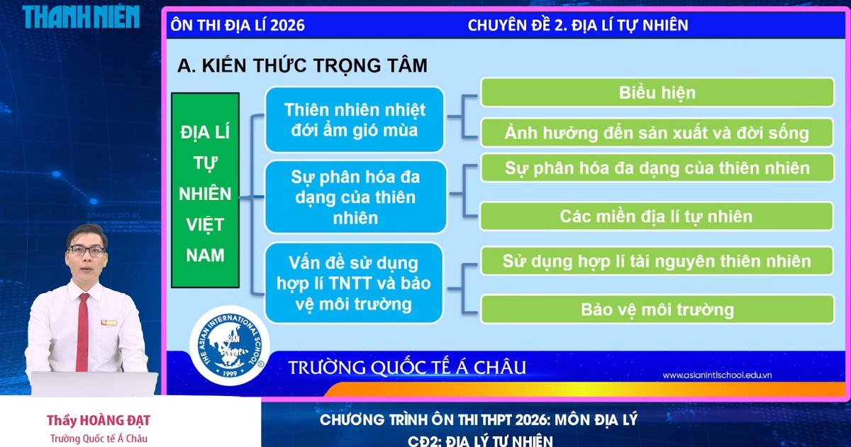 BÍ QUYẾT ÔN THI THPT 2026 | Môn địa lý | Chuyên đề 2 | Địa lý tự nhiên Việt Nam