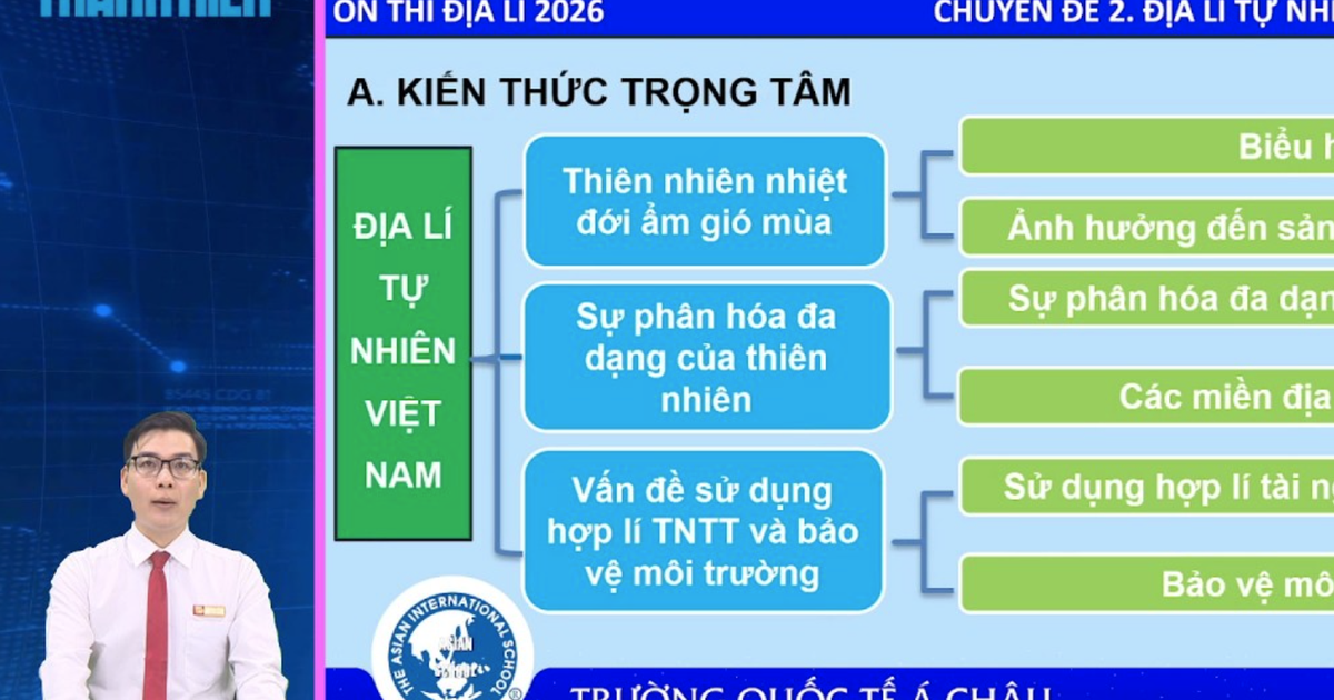 Bí quyết ôn thi tốt nghiệp THPT đạt điểm cao: Địa lý tự nhiên Việt Nam