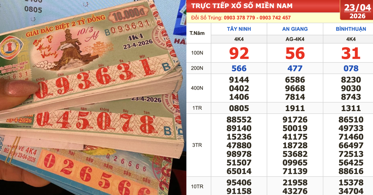 Xổ số miền Nam ngày 23 tháng 4: Đại lý Tây Ninh bán trúng 3 cây vé