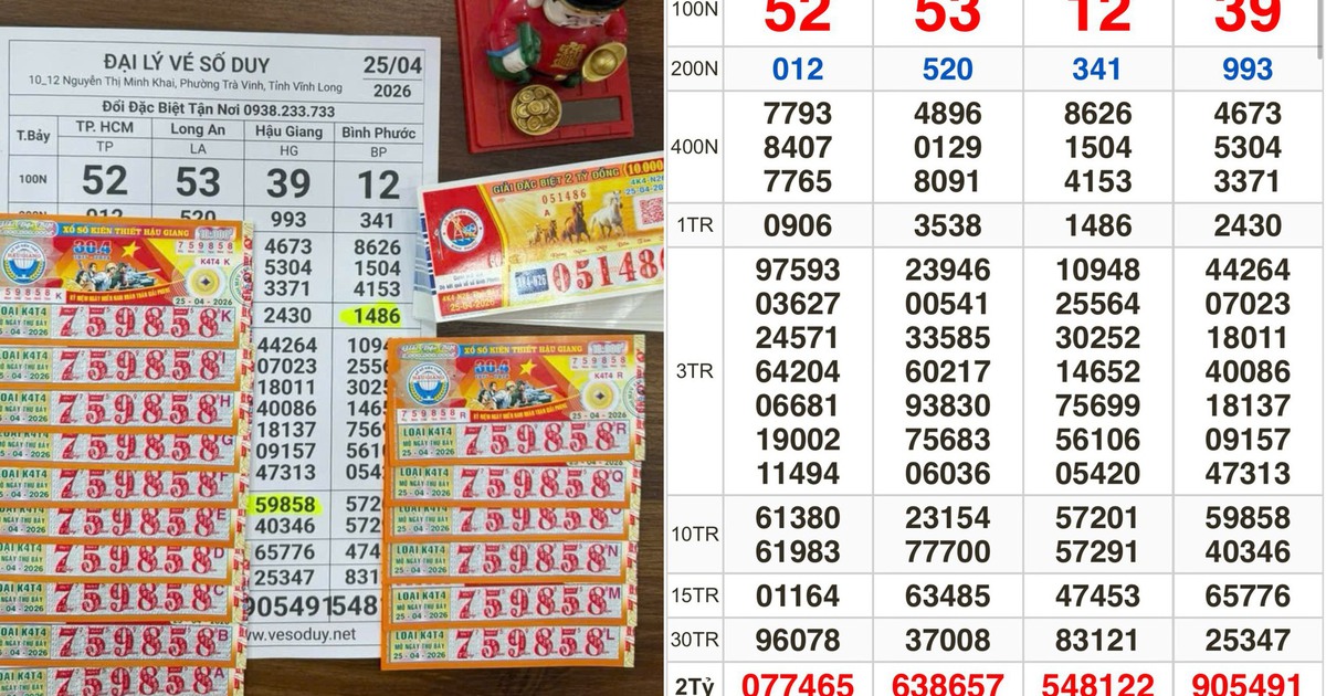 Xổ số miền Nam ngày 25 tháng 4: Vé trúng đài Hậu Giang xuất hiện ở Vĩnh Long