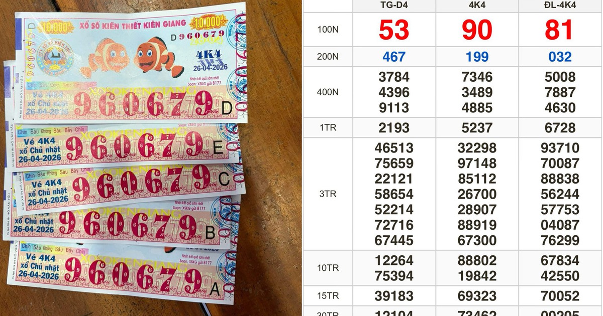 Xổ số miền Nam ngày 26 tháng 4: Người trúng đài Kiên Giang lãnh tiền ngay