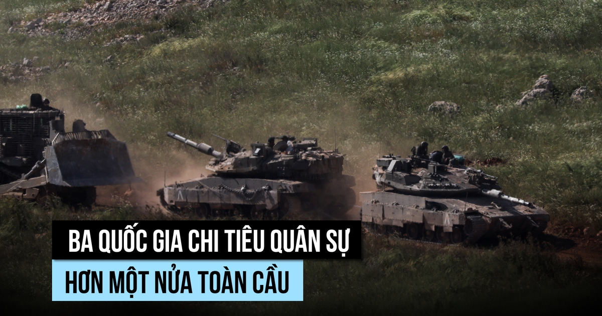 Ba nước chiếm một nửa chi tiêu quân sự toàn cầu