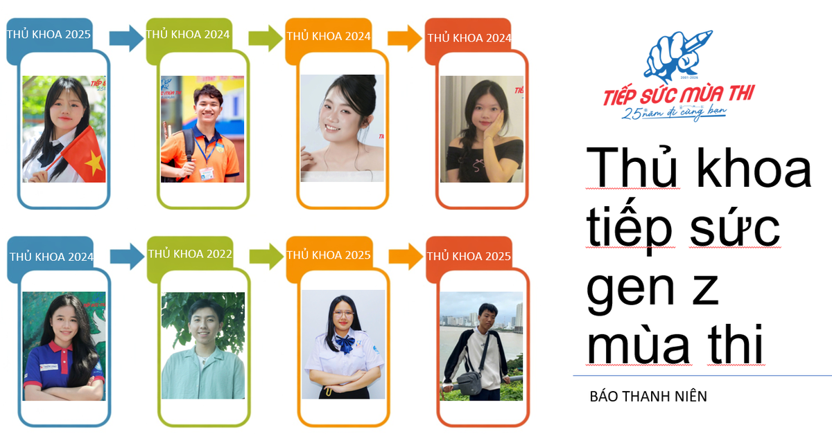Khởi động chương trình Thủ khoa tiếp sức gen Z mùa thi 2026