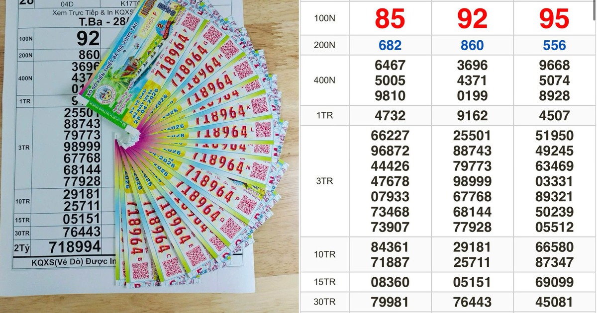 Xổ số miền Nam ngày 28 tháng 4: Vé trúng đài Vũng Tàu xuất hiện sớm