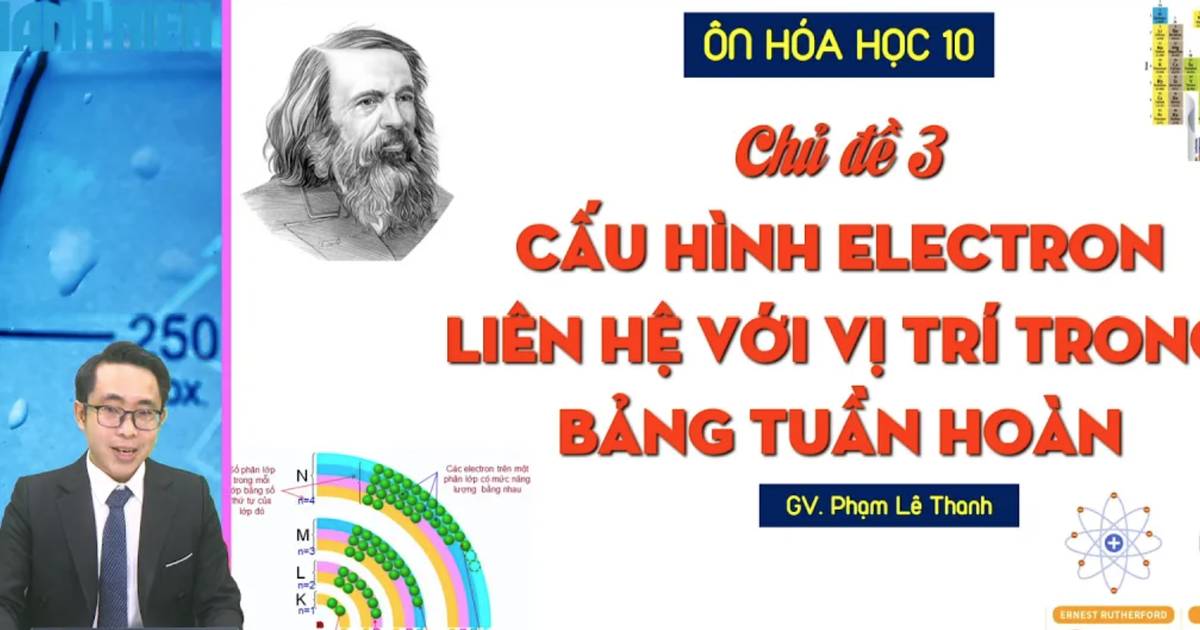 Bí quyết ôn thi tốt nghiệp THPT đạt điểm cao: Tối ưu thời gian làm trắc nghiệm