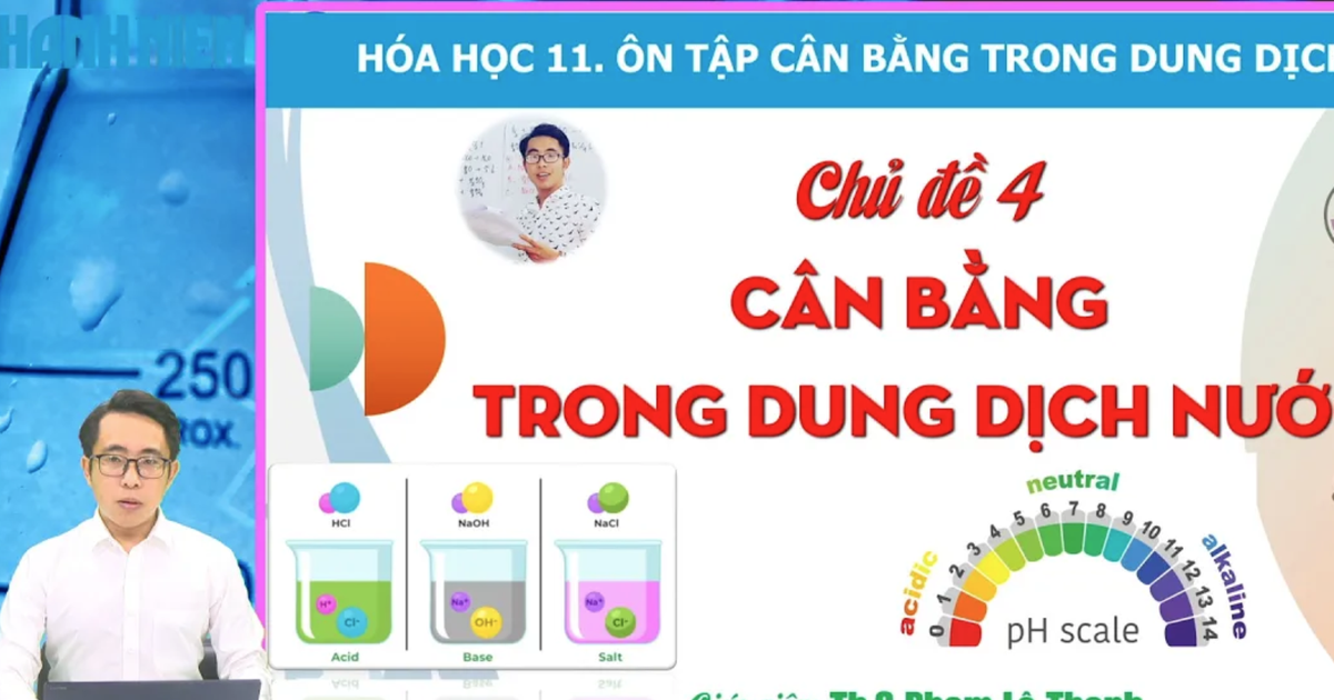 Bí quyết ôn thi tốt nghiệp THPT đạt điểm cao: Câu hỏi vận dụng môn hóa học