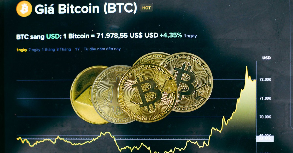 Giá Bitcoin hôm nay 8.4.2026: Bất ngờ tăng vọt lên 72.000 USD