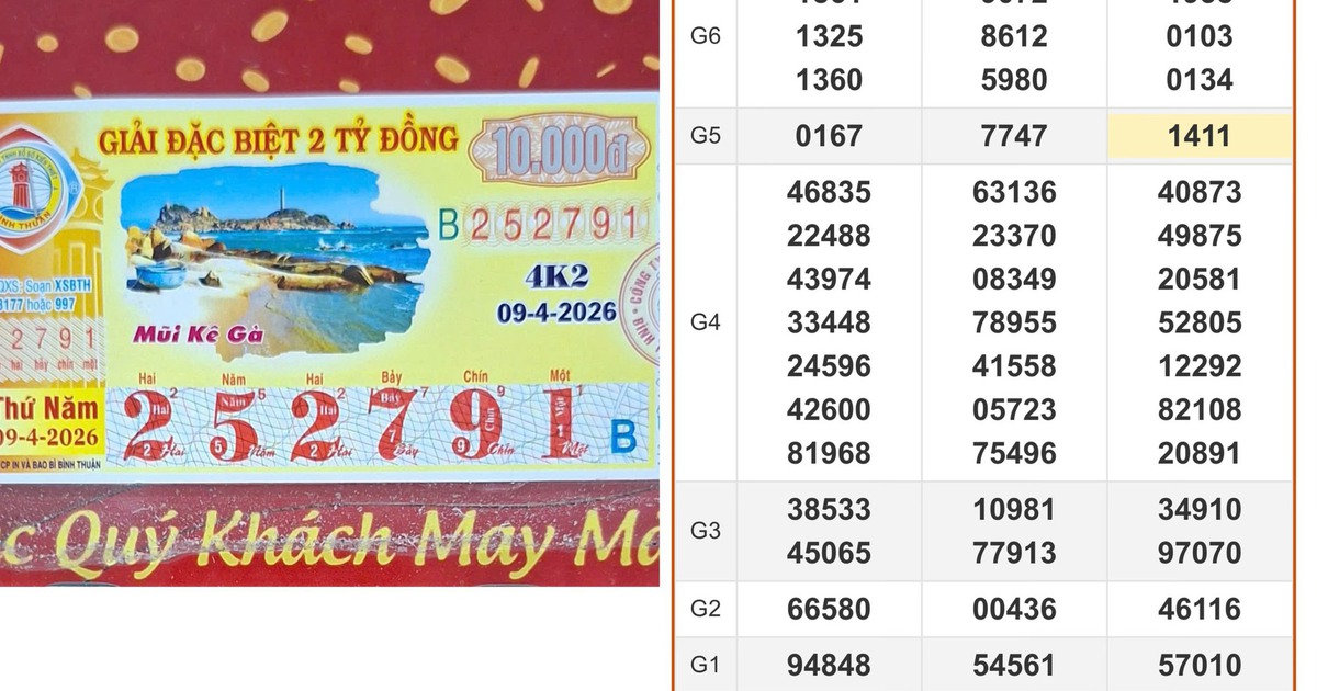 Xổ số miền Nam ng&agrave;y 9 th&aacute;ng 4: 4 người Vĩnh Long vừa tr&uacute;ng cọc v&eacute; 16 tờ