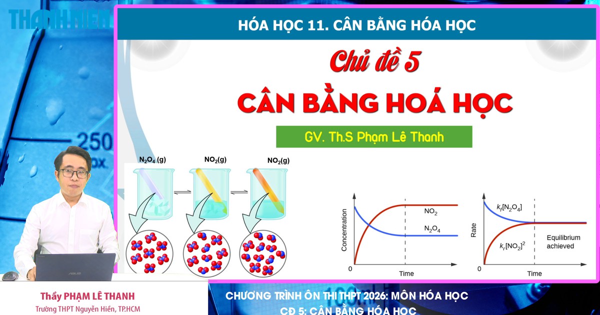 BÍ QUYẾT ÔN THI THPT 2026 | Môn hóa | Chuyên đề 5 | Cân bằng hóa học