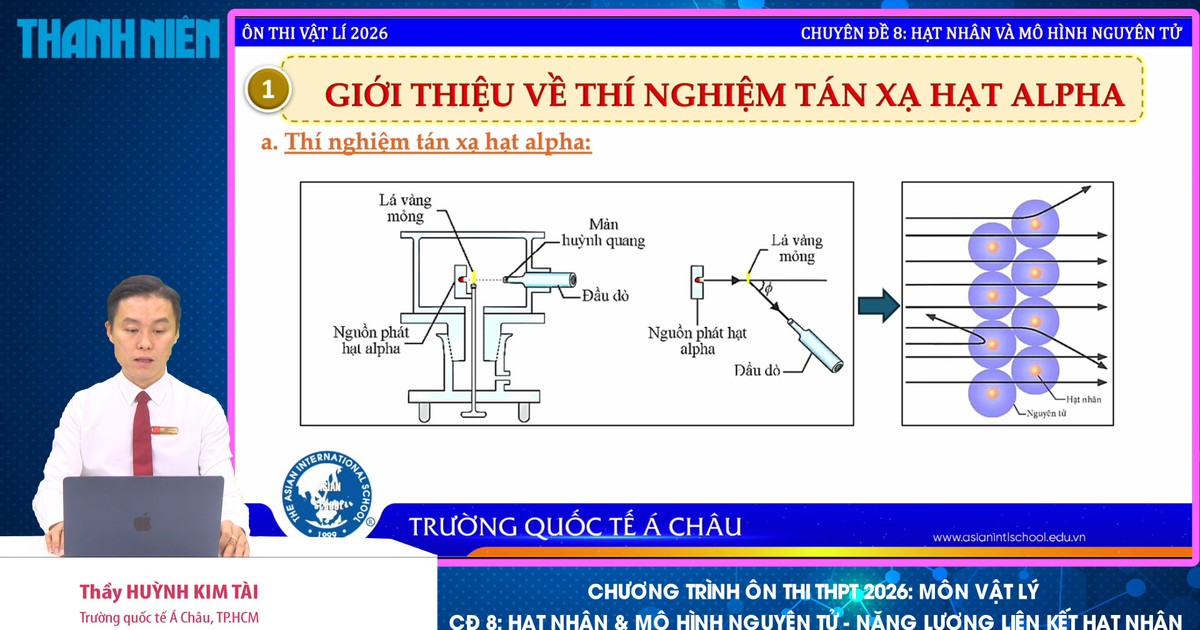 BÍ QUYẾT ÔN THI THPT 2026 | Môn vật lý | Chuyên đề 8 | Hạt nhân - Mô hình nguyên tử - Năng lượng liên kết hạt nhân