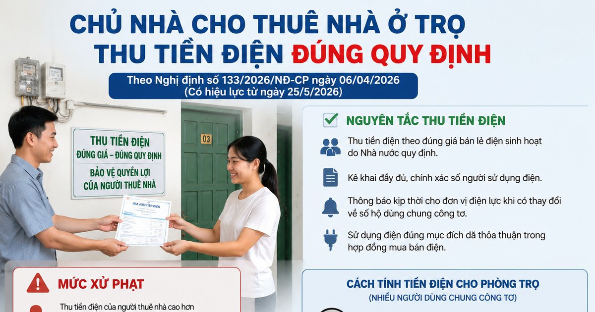 Cho thuê nhà trọ, thu tiền điện như thế nào để đúng quy định của Nhà nước
