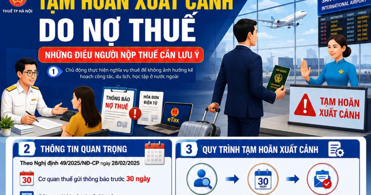 Các trường hợp bị tạm hoãn xuất cảnh do nợ thuế và cách tra cứu