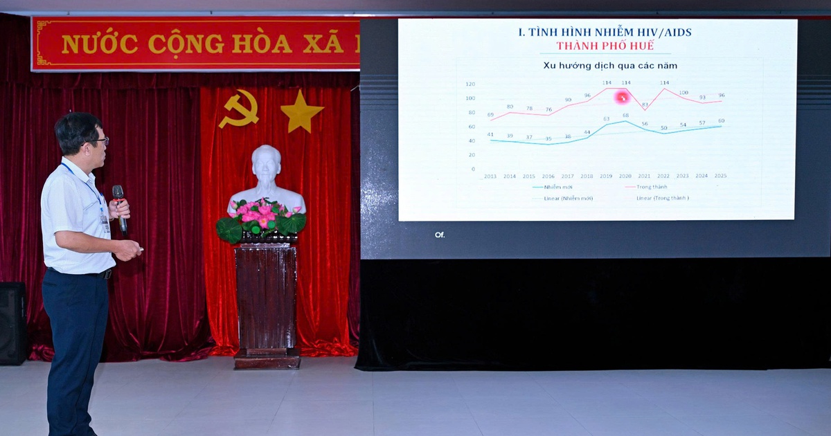 Nguy cơ cao nam giới bị nhiễm HIV do quan hệ tình dục đồng giới
