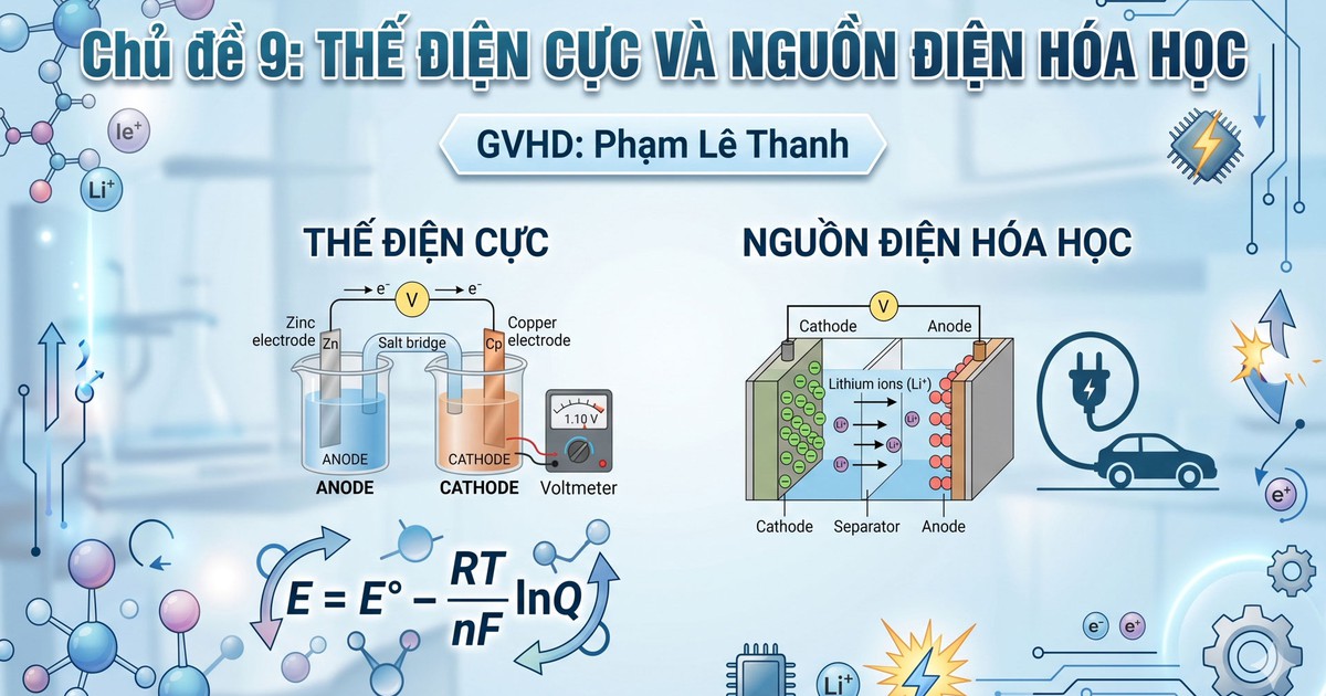 BÍ QUYẾT ÔN THI THPT 2026 | Môn hóa | Chuyên đề 9 | Thế điện cực và nguồn điện hóa học