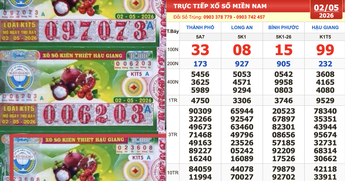 Xổ số miền Nam ngày 2 tháng 5: Nhiều người trúng số đài Hậu Giang đổi thưởng