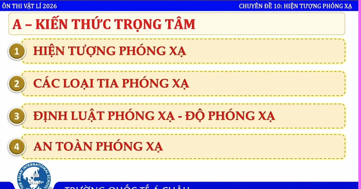 Bí quyết ôn thi tốt nghiệp THPT đạt điểm cao: Hiện tượng phóng xạ