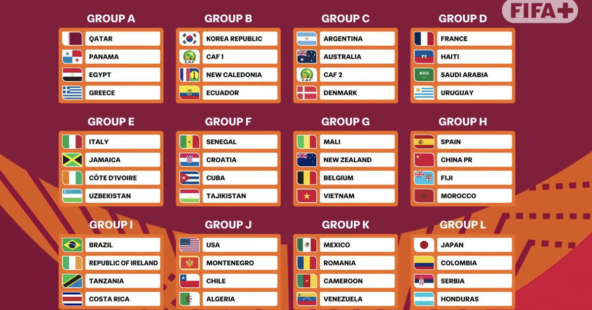 U.17 Việt Nam sẽ gây sốc ở World Cup: Không ngại Bỉ và á quân châu Phi
