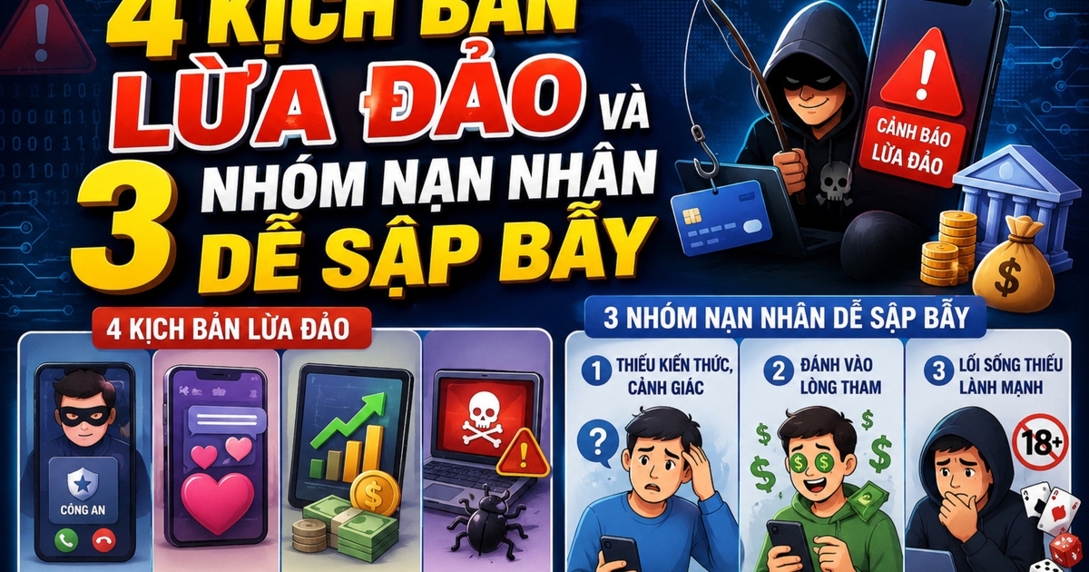 Công an TP.HCM cảnh báo 4 kịch bản lừa đảo, 3 nhóm nạn nhân dễ sập bẫy