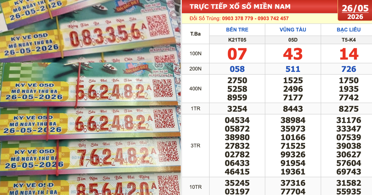 Xổ số miền Nam ngày 26 tháng 5: Đài Vũng Tàu gây bất ngờ