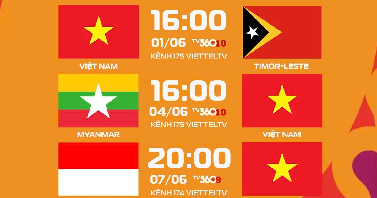 Lộ diện kênh phát sóng U.19 Việt Nam tranh tài với Thái Lan, Indonesia và Úc
