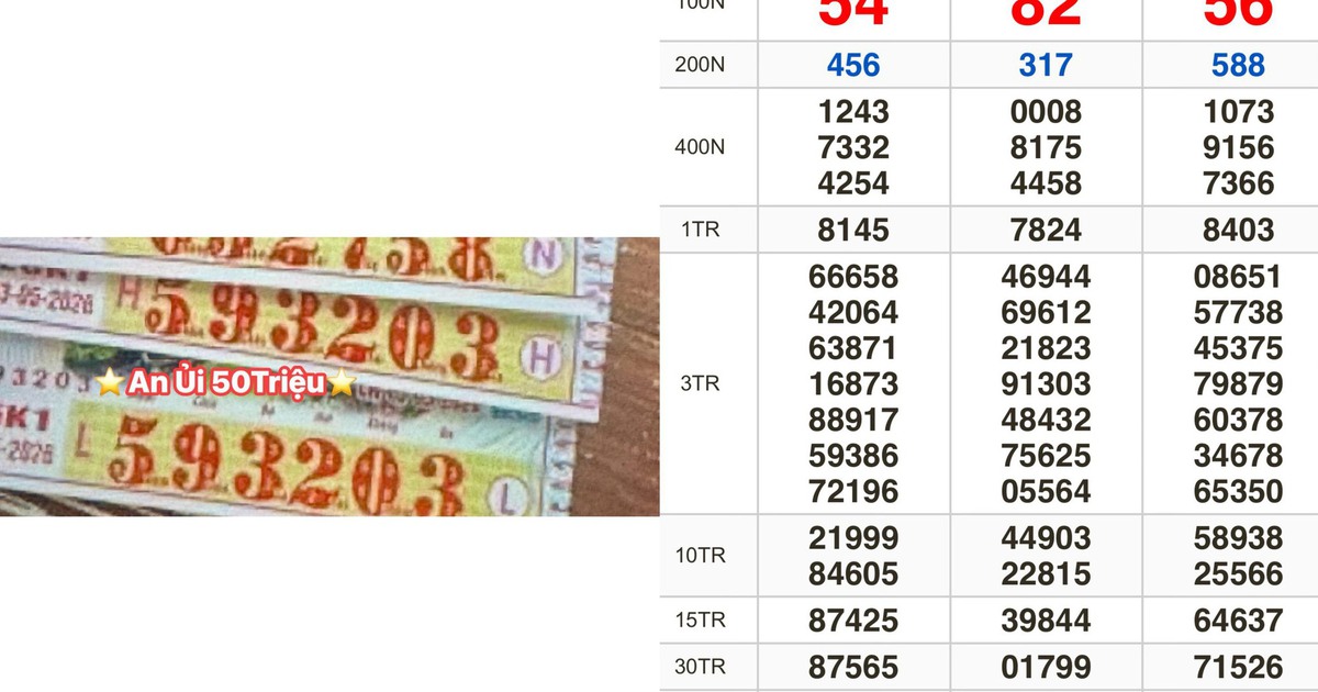 Xổ số miền Nam ngày 3 tháng 5: Một khách trúng 800 triệu đài Đà Lạt