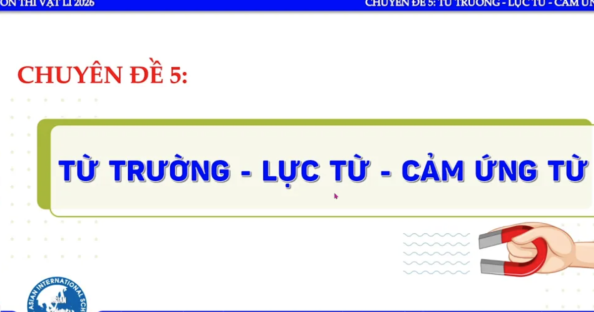 Bí quyết ôn thi tốt nghiệp THPT đạt điểm cao: Từ trường, lực từ, cảm ứng từ