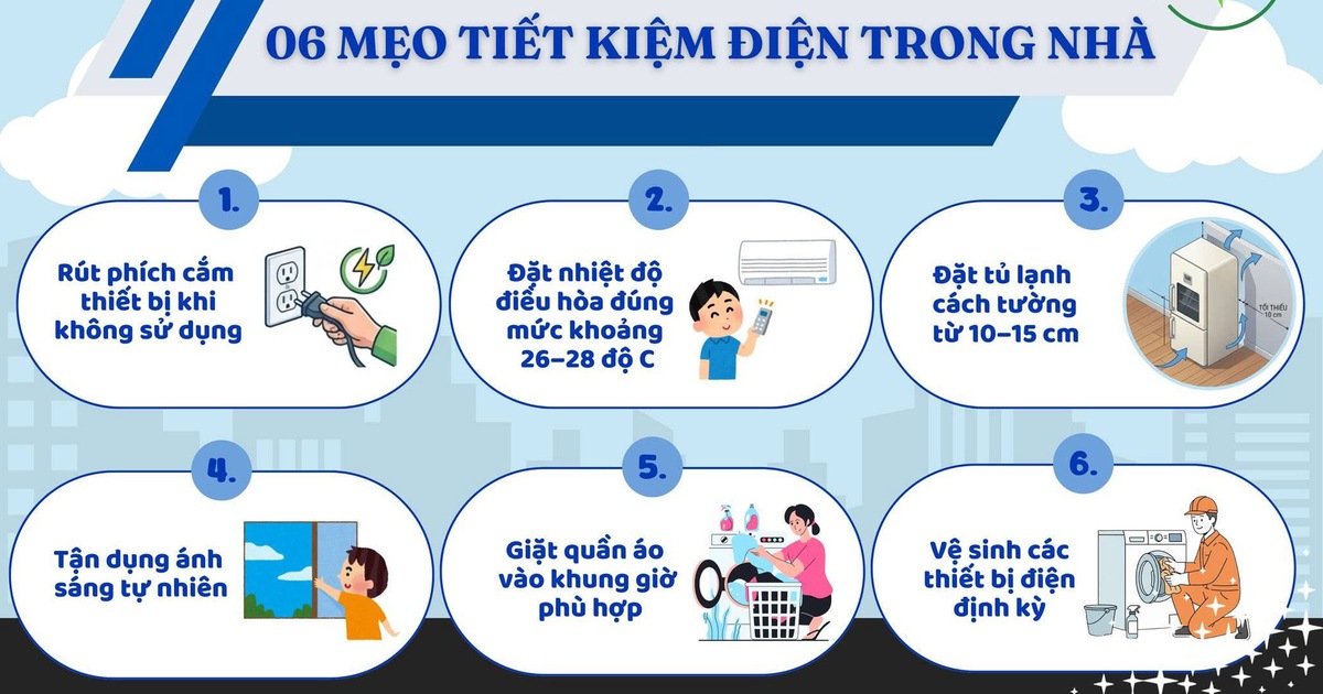 Khoảng cách không còn là rào cản nhờ cách làm truyền thông hiệu quả ở EVNHCMC