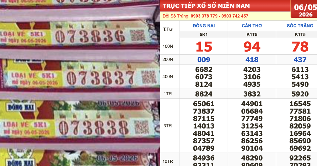 Xổ số miền Nam ngày 6 tháng 5: Tin vui cho người trúng số đài Đồng Nai