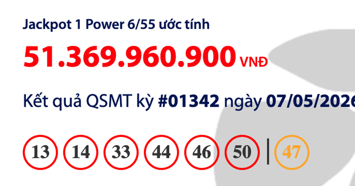 Kết quả xổ số Vietlott Power 6/55 tối 7.5, giải độc đắc tăng 51,3 tỉ đồng