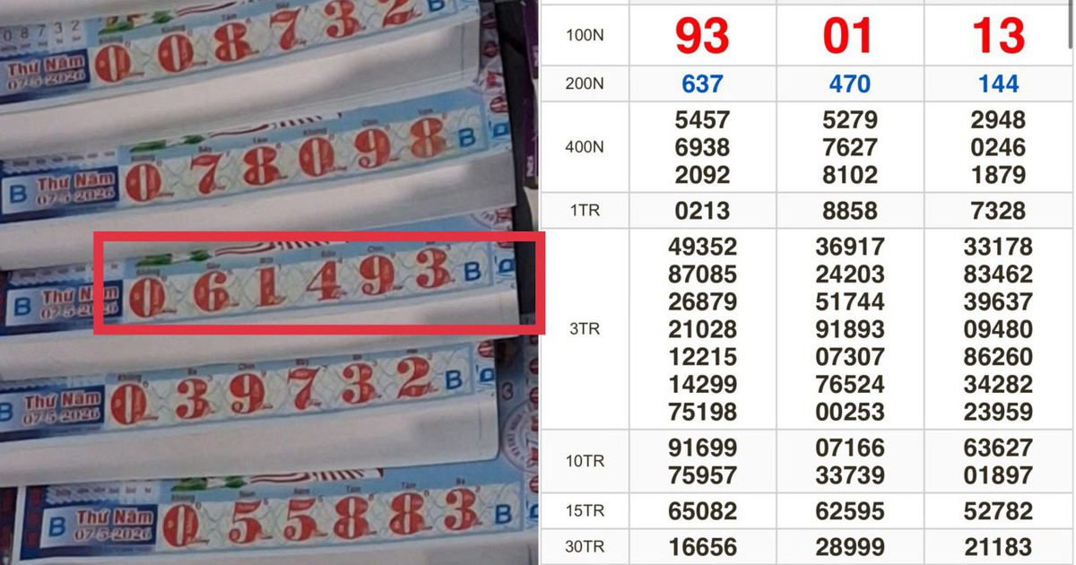 Xổ số miền Nam ngày 7 tháng 5: Cọc vé trúng 39,2 tỉ đài Bình Thuận lộ diện