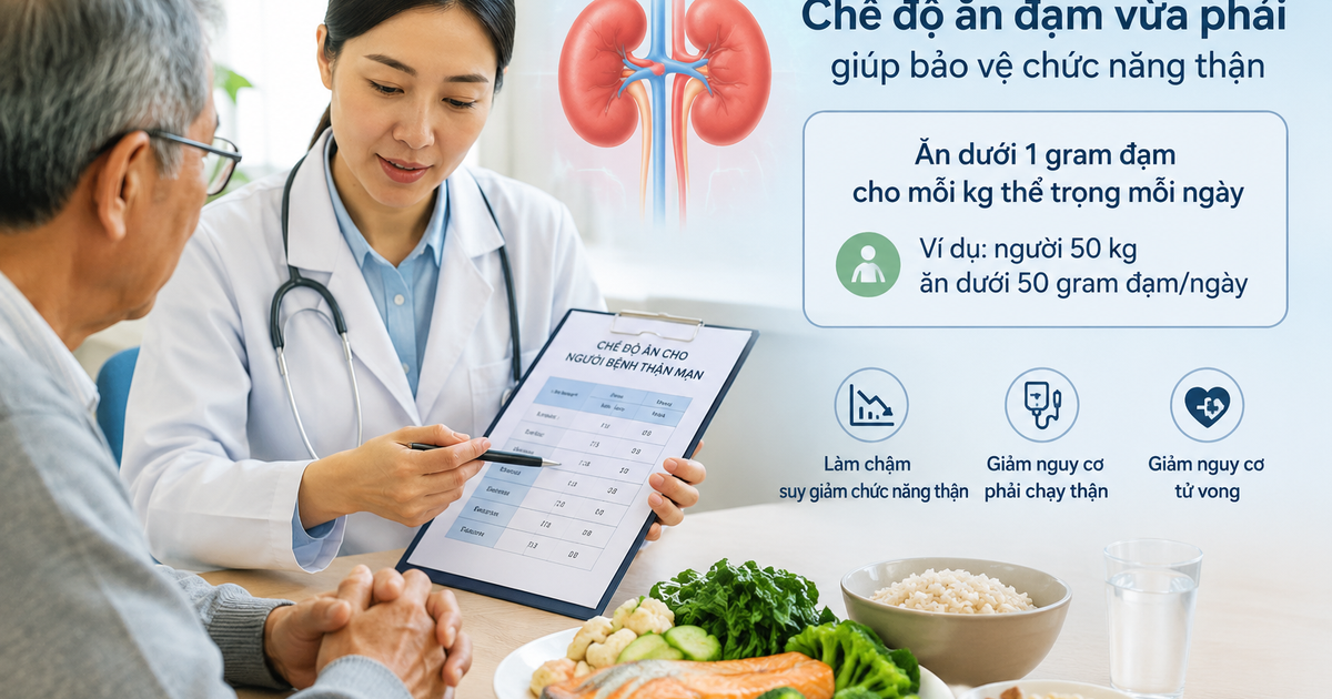 Tìm ra công thức 'vàng' trong ăn uống 'cứu' người suy thận