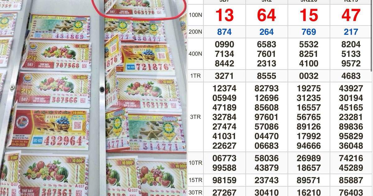 Xổ số miền Nam ngày 9 tháng 5: Vé trúng độc đắc đài TP.HCM lộ diện sớm