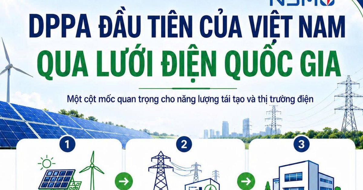 Cột mốc DPPA: Samsung Thái Nguyên mua điện mặt trời trực tiếp qua lưới điện quốc gia