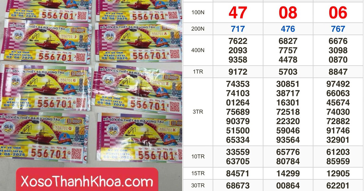 Cùng nhau mua vé số, 9 người ở Tây Ninh trúng độc đắc 24 tỉ xổ số miền Nam