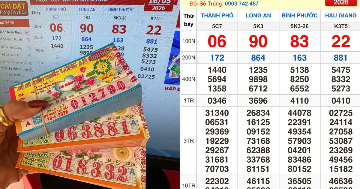 Đề xuất công an được xử phạt vi phạm của công ty xổ số kiến thiết, Vietlott