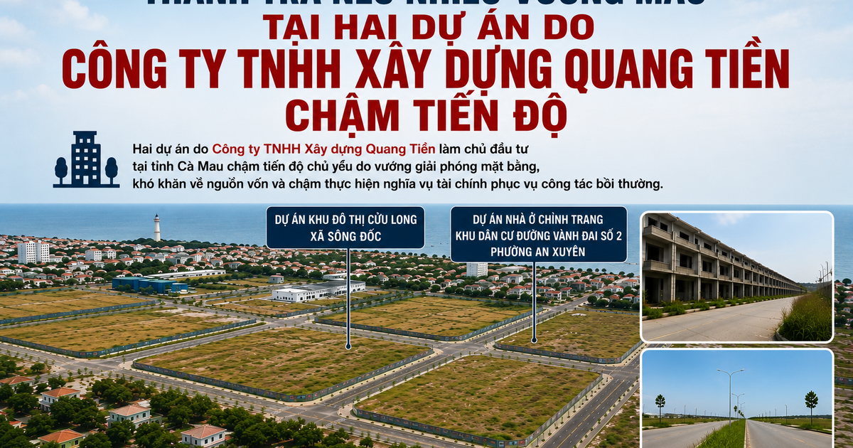 C&agrave; Mau: Thanh tra kết luận về hai dự &aacute;n gần 4.000 tỉ chậm tiến độ