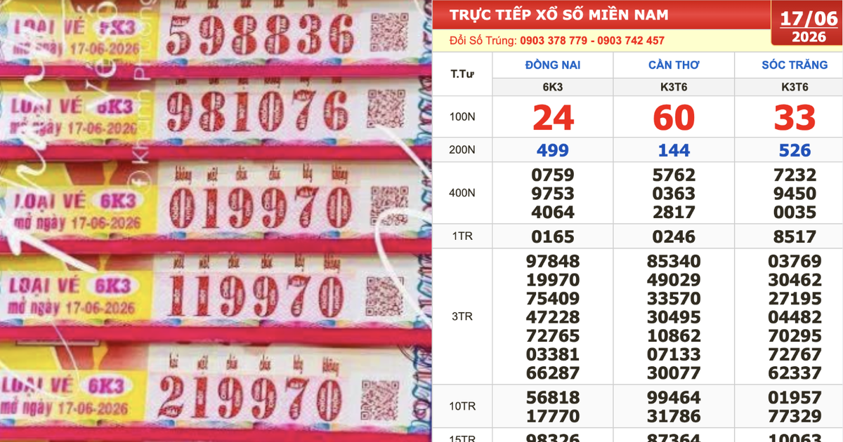 Xổ số miền Nam ngày 17 tháng 6: Nhiều người may mắn trúng số đài Đồng Nai