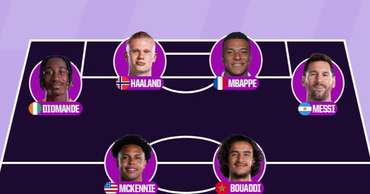 Messi lĩnh xướng đội hình tiêu biểu lượt đầu World Cup 2026, Haaland cùng Mbappe cũng có mặt