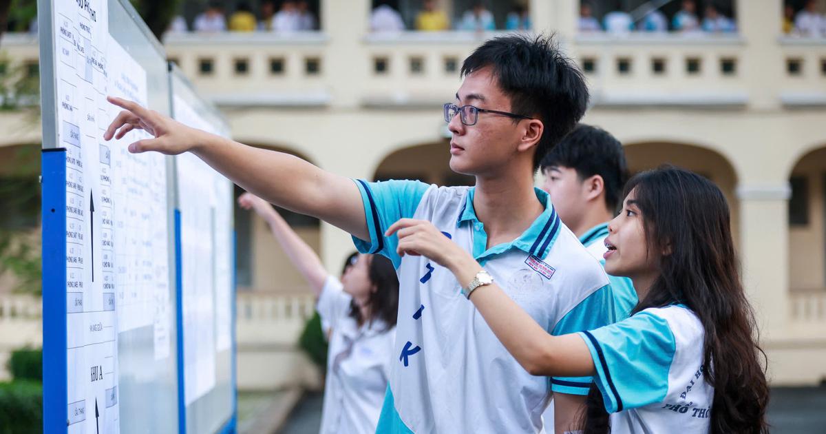 Tra cứu điểm thi tốt nghiệp THPT 2026 ở đ&acirc;u?