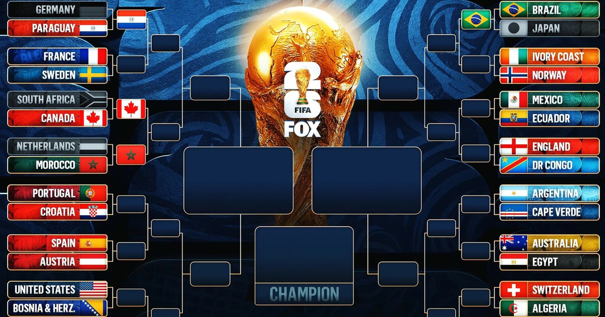 Sơ đồ thi đấu World Cup 2026 mới nhất: Brazil, Ma Rốc gặp đối thủ nào?