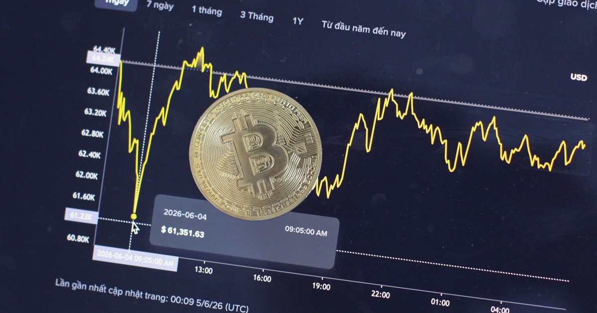 Giá Bitcoin hôm nay 5.6.2026: Cơn sốt AI rút cạn nguồn tiền của Bitcoin